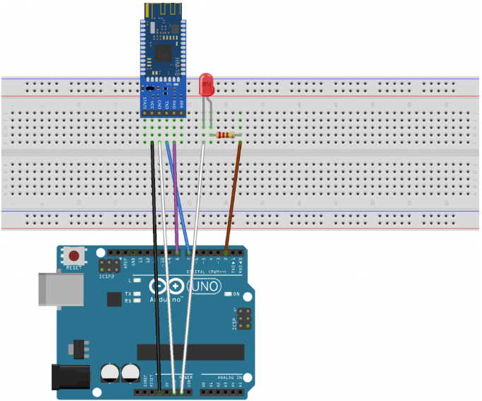 HM-10 Module Bluetooth 4.0 – SMART CUBE