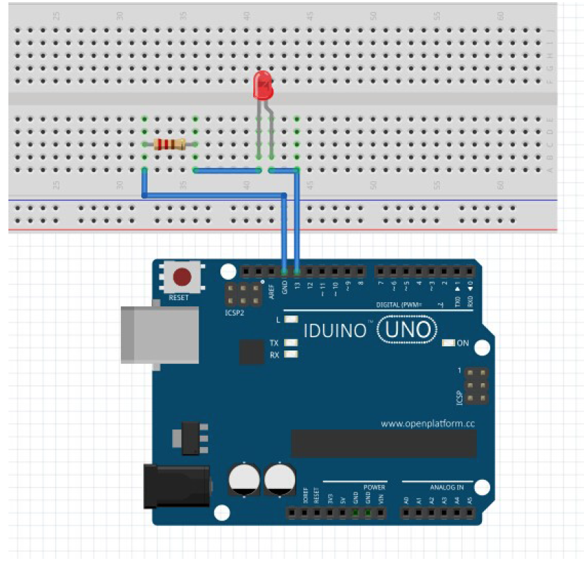 Arduino Development Boards Definition